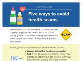 A picture of some tips for buying health products.